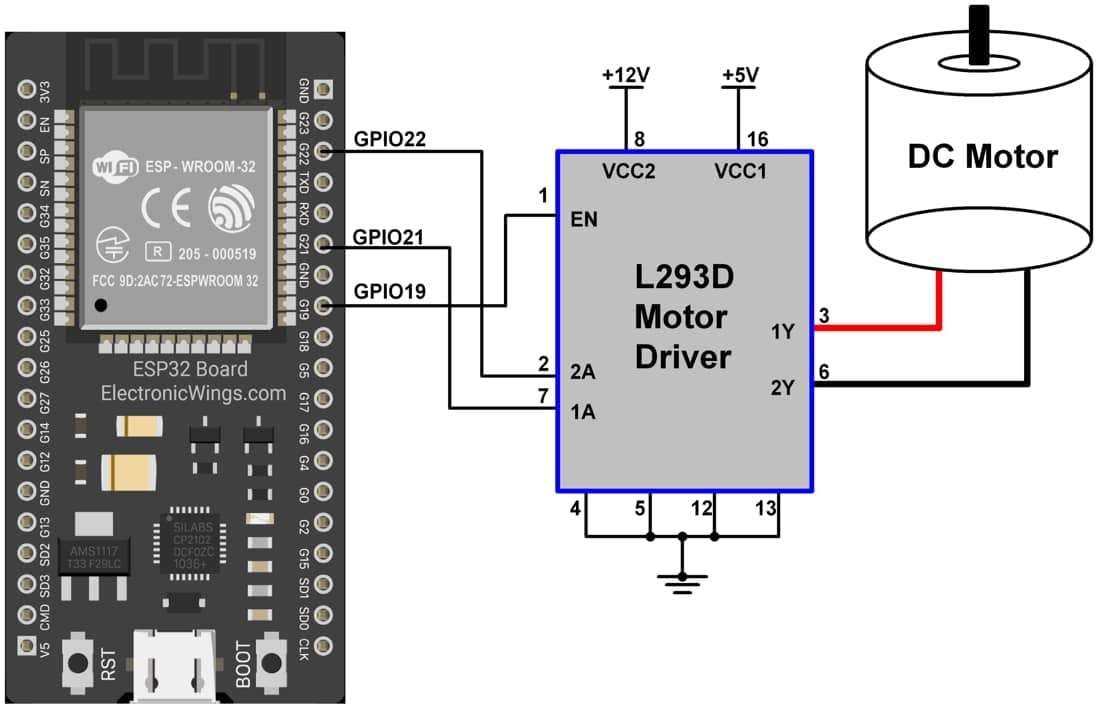 DC Motor Hardware Connection with ESP32